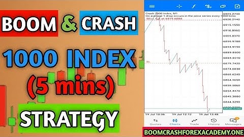 Best Boom&Crash 1000 Index (5mins) Scalping Spike Strategy