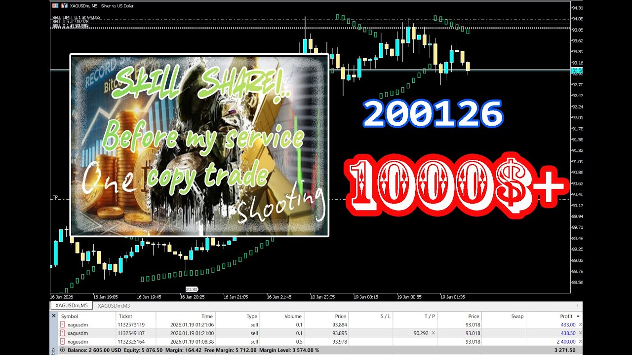 MANTHEHUNTER Sniper-BTC Withdraw my port 5,K$ 210126