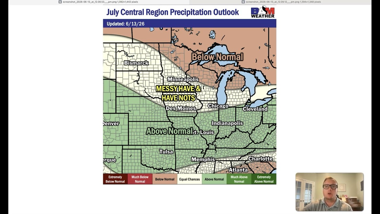 Central region July temperature and precipitation outlook 2026