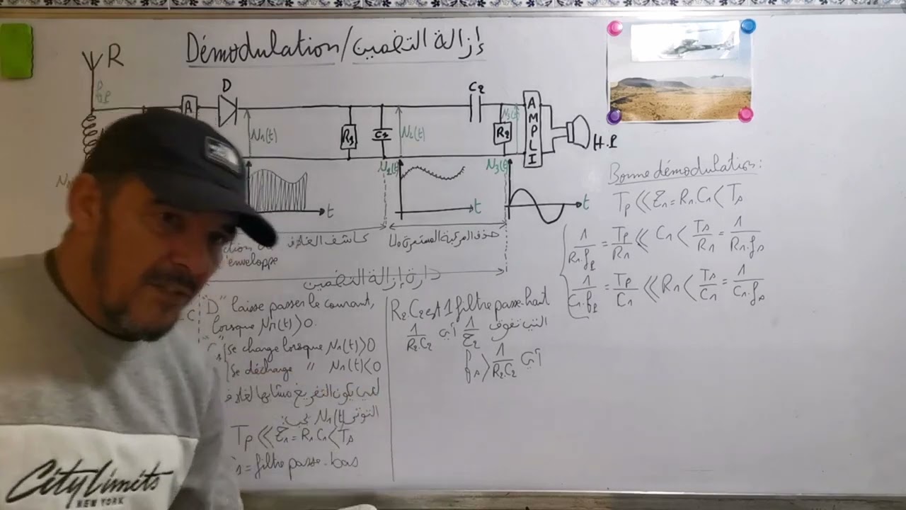 Démodulation  ازالة التضمين