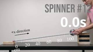 Spinner Lab Video #12