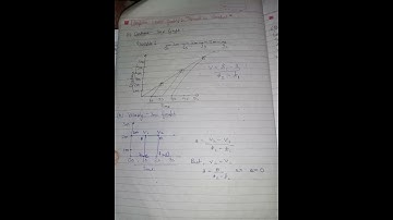 Class 9 Science Chapter 8 Motion Handwritten Notes 📒📒📒📒 & Please Subscribe My youtube channel ..