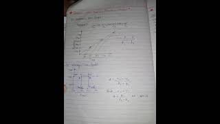 Class 9 Science Chapter 8 Motion Handwritten Notes 📒📒📒📒 & Please Subscribe My youtube channel ..