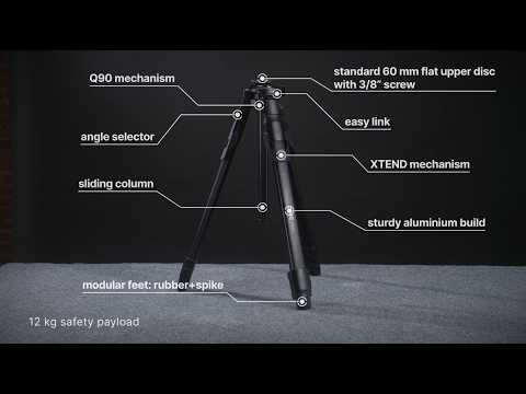 Manfrotto ONE Photo | Key Features