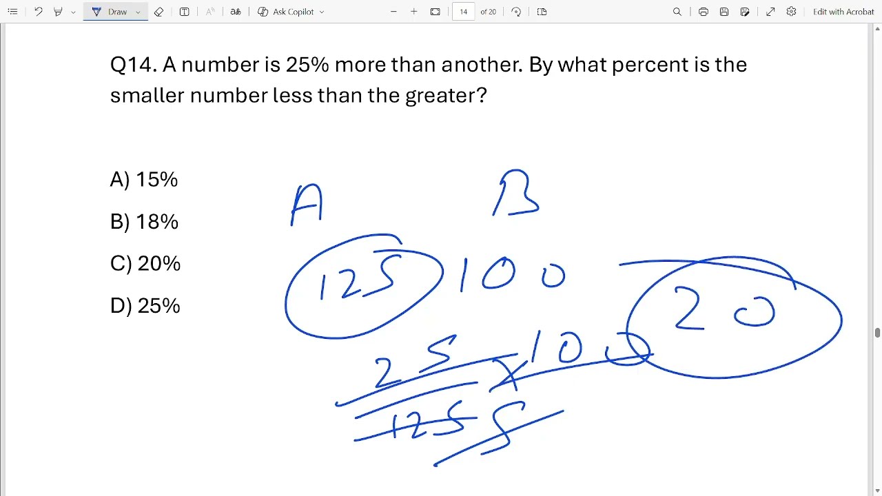 AFCAT PERCENTAGE PYQ || MOST REPEATED QUESTIONS