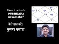 How to check planets in Pushkara Navamsa | पुष्कर नवांश में ग्रह कैसे ज्ञात करें? | Nitin Kashyap