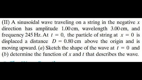 A sinusoidal wave traveling on a string in the negative direction has amplitude wavelength an