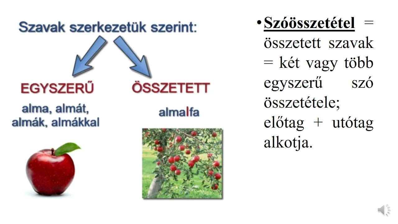 7. osztály nyelvtan - A szóösszetételek