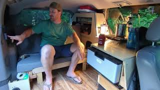 Toyota Sienna AWD Lifted Camper Build Tour