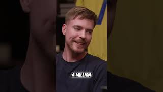 This Video Broke the Internet  70 Million Views! @cristiano @MrBeast  #trendingnow  #podcast