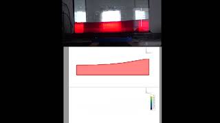 rectangular tank sloshing experimental test vs cfd analysis