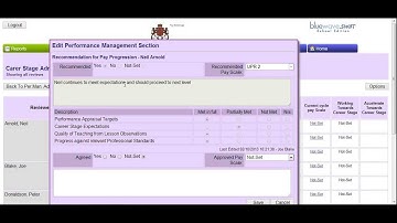 Performance Related Pay - Administration