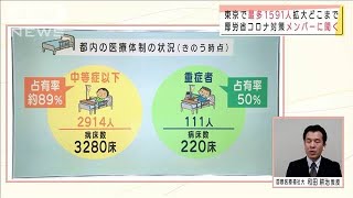 東京の感染拡大どこまで？コロナ対策メンバーに聞く(2021年1月6日)