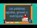 palabras agudas, graves, esdrujulas