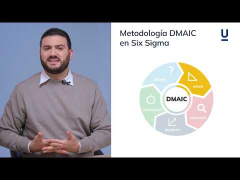 Ciclo DMAIC - Curso de Six Sigma
