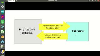 Arquitectura de Ordenadores RISC-V. Práctica 4-Sesion-9-Video-04 (35/53)