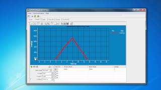 Review of Brookfield's TexturePro Software for the CT3 Texture Analyzer