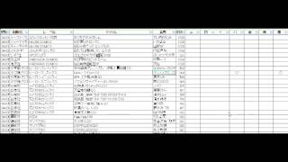 コミック担当書店員による来月期待の新刊チェック! 2016年4月発売分