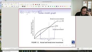 Solow Growth Model 5: Graphical analysis and equilibrium growth rates
