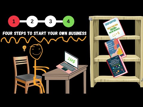 Four Steps to starting a business anyone can do.