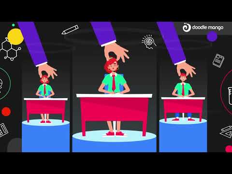 Sygnific Careers | 2D Animated Explainer Video | Doodlemango