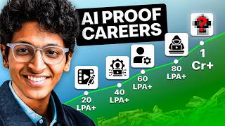 5 Careers That Will Explode In 2026