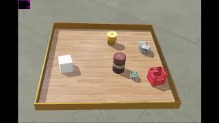 Famous Obstacle avoidance and target acquisition using DDPG [position of obstacle and target are fixed] Net Worth