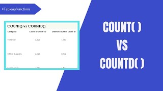 COUNT() vs COUNTD() Function || #Tableau Functions