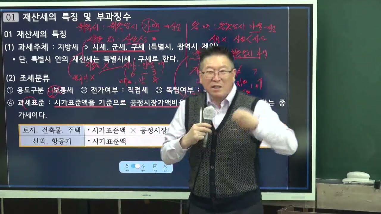 세법 2월 24일 4교시 p170 재산세의 납세절차