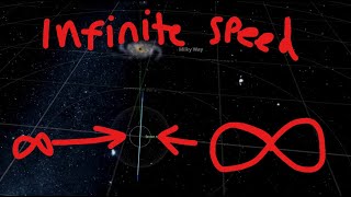 Pushing the limits of infinity in Universe Sandbox