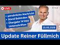 Update Reiner Füllmich - persönliche Nachricht und mehr - 15.05.2026