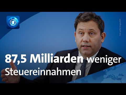 Bund, L&auml;nder und Gemeinden: 87,5 Milliarden Euro weniger Steuereinnahmen bis 2030

Bund, L&auml;nder und Gemeinden m&uuml;ssen in den n&auml;chsten Jahren mit deutlich geringeren Steuereinnahmen rechnen als noch im Herbst erwartet. Konkret erwarten die Steuersch&auml;tzer:innen f&uuml;r die kommenden f&uuml;nf Jahren insgesamt 87,5 Milliarden Euro weniger Steuereinnahmen f&uuml;r Bund, L&auml;nder und Gemeinden.

#Bund #L&auml;nder #und #Gemeinden #875