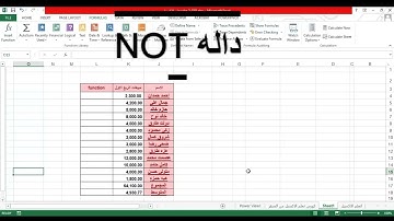 NOT شرح داله نفي الشرط