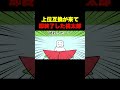 上位互換が来て即終了した桃太郎 #shorts #anime #animation #アニメ #コント #へっぽこアニメ #ギャグ #桃太郎 #大谷翔平