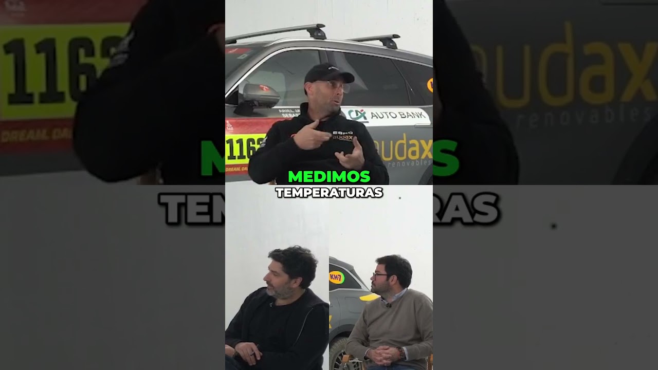 Carrera con Energía Renovable: ¡El Futuro es Hoy! #shorts