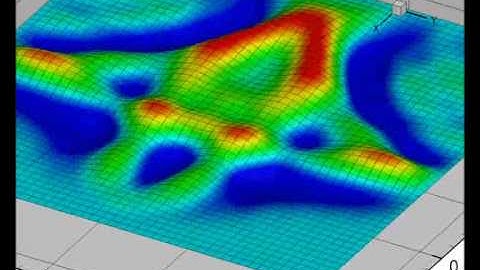 Thin-Membrane Equation. Non-reflective boundary condition testing.