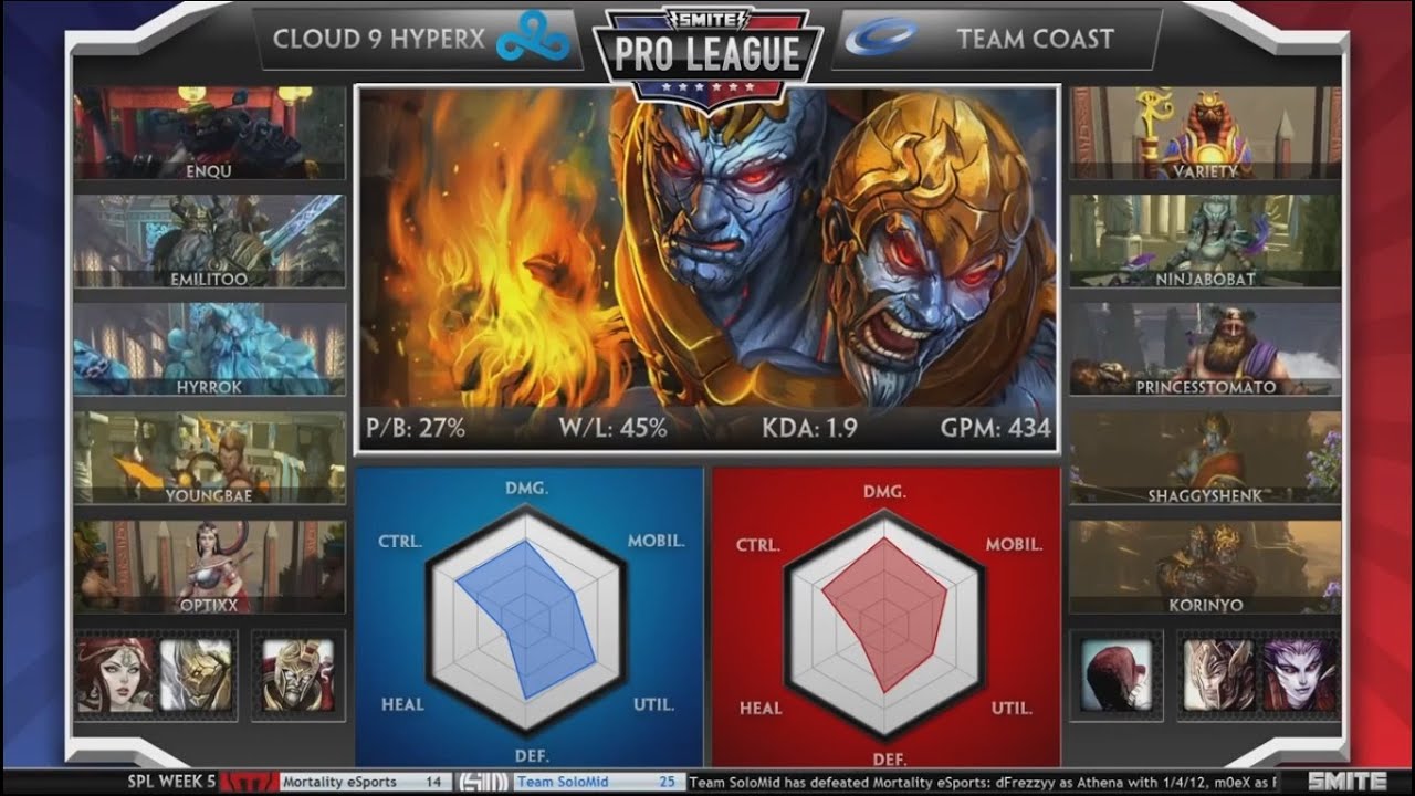 Smite Fr - Smite Pro League Eu : Semaine 4 : Jour 5 : Cloud 9 vs Team ...