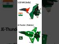 India vs Pakistan: SU-30 MKI vs JF-17 Thunder 💥✈️ #f16v #militarypower