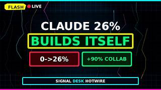 Claude Leads 26% of Anthropic R&D — Building Itself