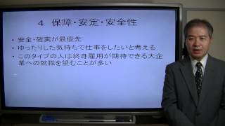 どんぐり教員セミナー110”キャリア理論２（シャインのキャリアアンカー）（学校におけるキャリア教育４）”