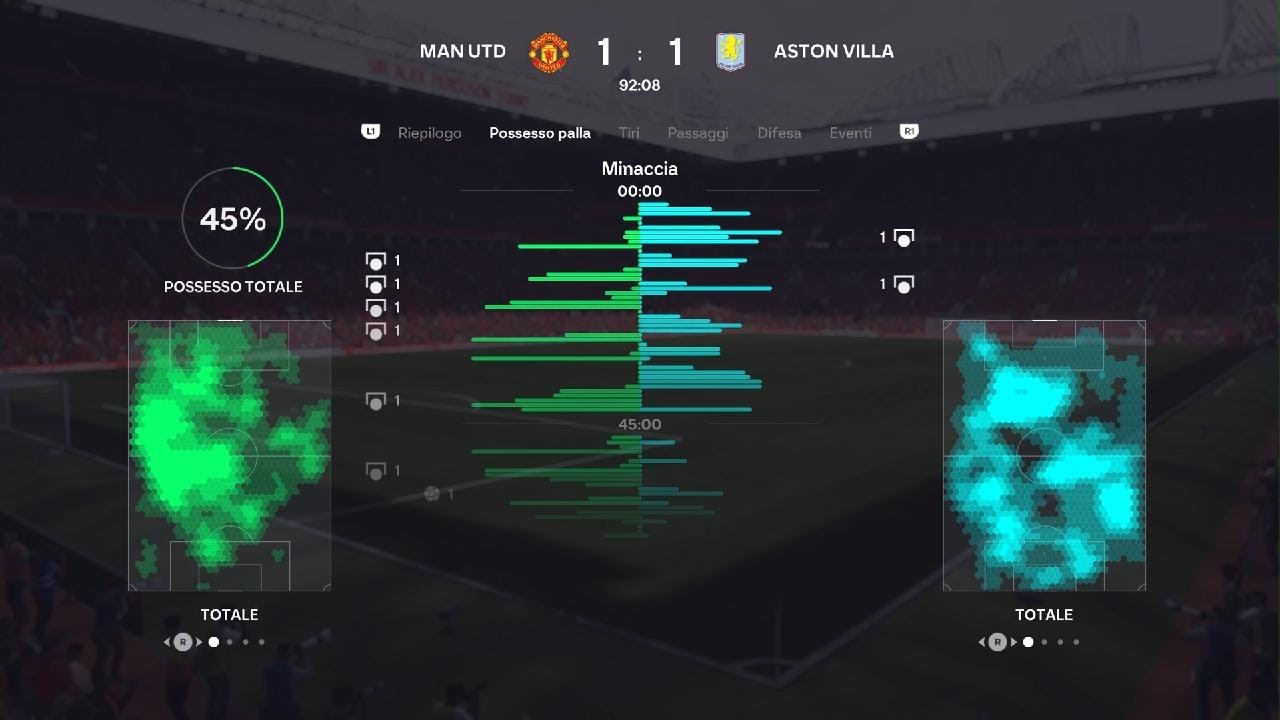 TAB: ManUtd - Aston Villa