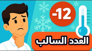 العدد السالب ج 2 حل تمارين الدرس