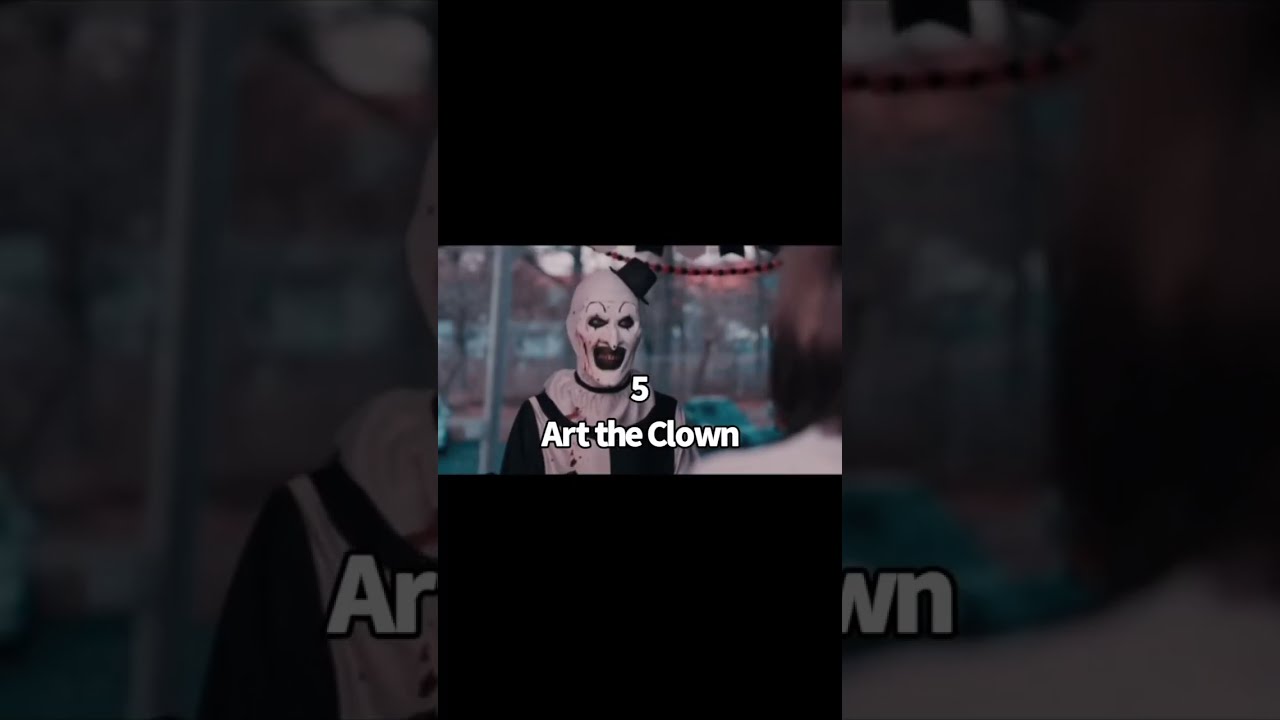 Top 10 Most Strongest Horror Characters Explore Horrorshorts Halloween