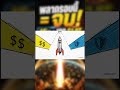 SpaceX IPO $1 8T + Golden Dome $23B