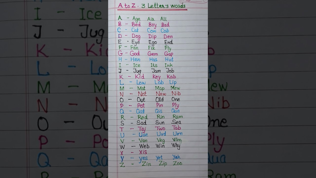 A to Z Three Letters words ||Shorts 