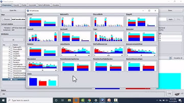 Detail visualization of datasets in WEKA tool ! weka data preprocessing tutorial