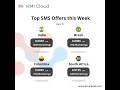 Take your campaigns global with our top SMS routes this week!