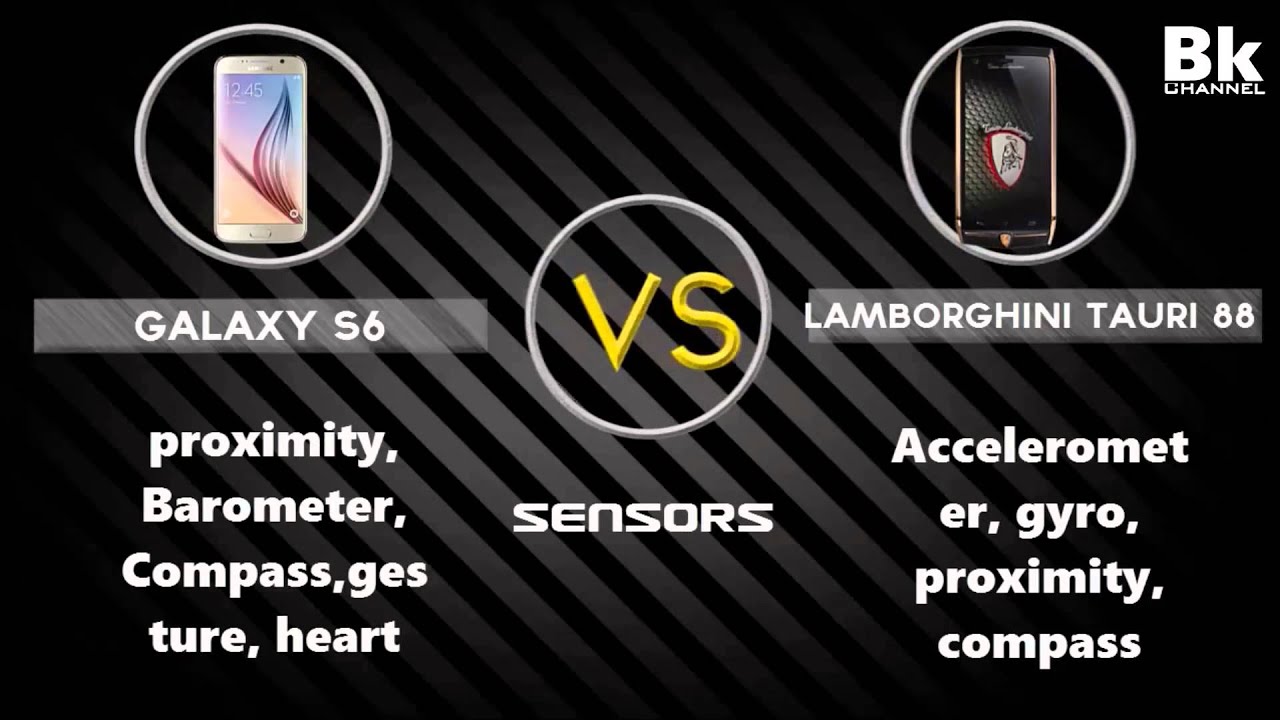 Samsung Galaxy S6 vs Lamborghini Tauri 88