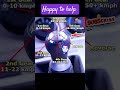 Manual 🚗Car Gear Shiftingin 🤔Action | Real MechanismShown #viral#trending #cargurus #youtubeshorts