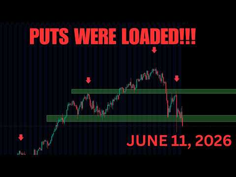 Video preview for INSTITUTIONS LOADED SPY PUTS!? BUYING OPPORTUNITIES ARE HERE! MUST WATCH!